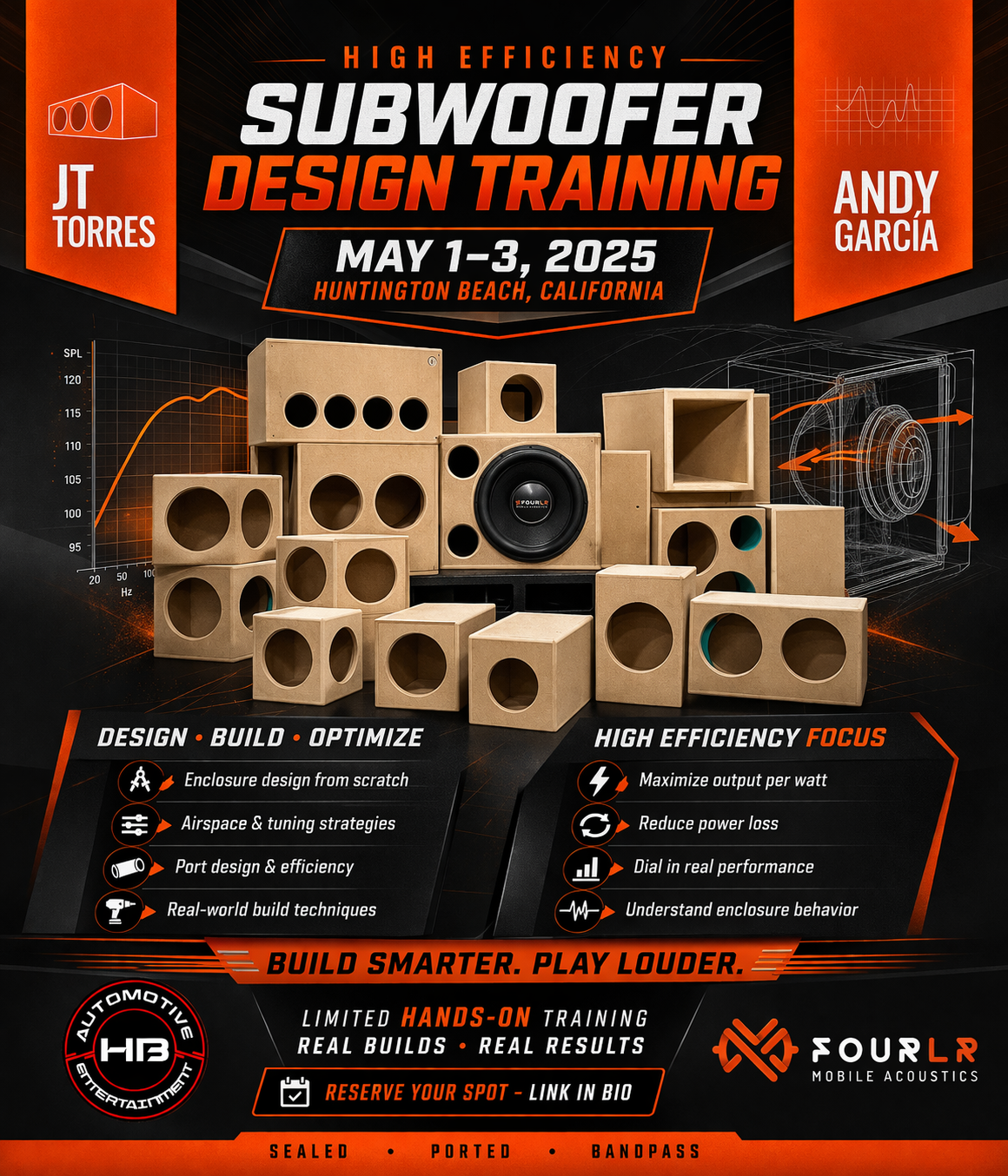 Training Course (05/2026)